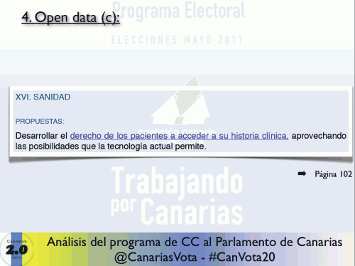 cc: pacientes