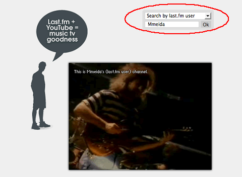 Last.fm + YouTube