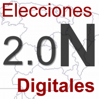 20N: estado de la Política 2.0 española a 3 meses de las elecciones