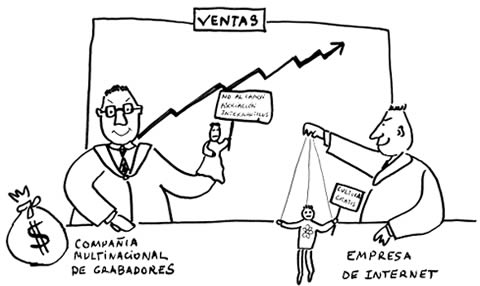 Así nos ve la SGAE